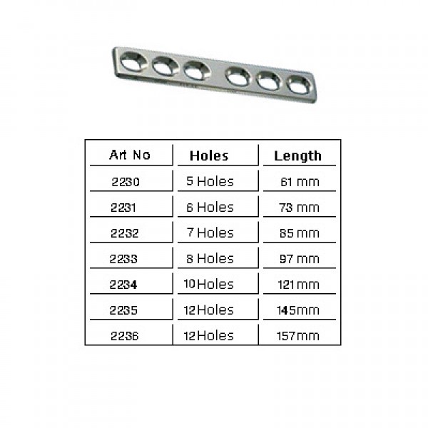 Plates